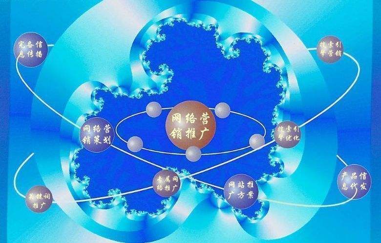 新和新媒体运营企业需要掌握的网络推广技巧有哪些